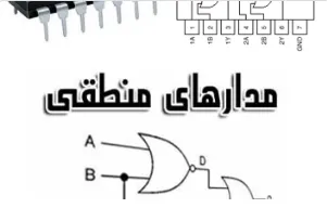 آموزش طراحی مدارات منطقی ( بسیار جذاب و کاربردی ) آموزش طراحی مدارات منطقی ( بسیار جذاب و کاربردی )