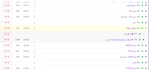آموزش رفع خطای U2 کولرگازی دایکین daikin- اورجینال آموزش رفع خطای U2 کولرگازی دایکین daikin- اورجینال