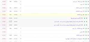 آموزش رفع اشکال آمدن فقط شیر برقی در مدار در حالت گرمایش کولرگازی رووا ROWA- اورجینال آموزش رفع اشکال آمدن فقط شیر برقی در مدار در حالت گرمایش کولرگازی رووا ROWA- اورجینال