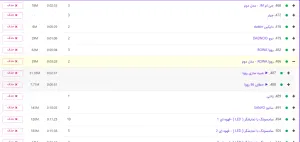 آموزش رفع خطای E6 کولرگازی رووا ROWA- اورجینال آموزش رفع خطای E6 کولرگازی رووا ROWA- اورجینال