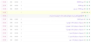 آموزش رفع اشکال نیامدن کمپرسور در مدار کولرگازی زانتی- اورجینال آموزش رفع اشکال نیامدن کمپرسور در مدار کولرگازی زانتی- اورجینال