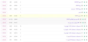 آموزش رفع اشکال نیامدن کمپرسور در مدار کولرگازی سانیو SANYO- اورجینال آموزش رفع اشکال نیامدن کمپرسور در مدار کولرگازی سانیو SANYO- اورجینال